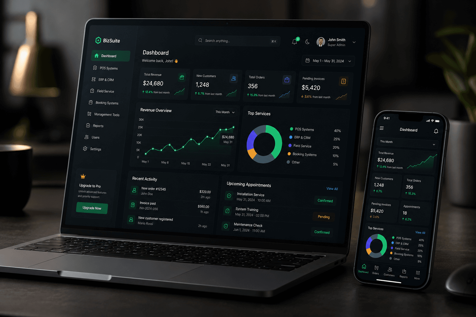 Software customization and system extensions